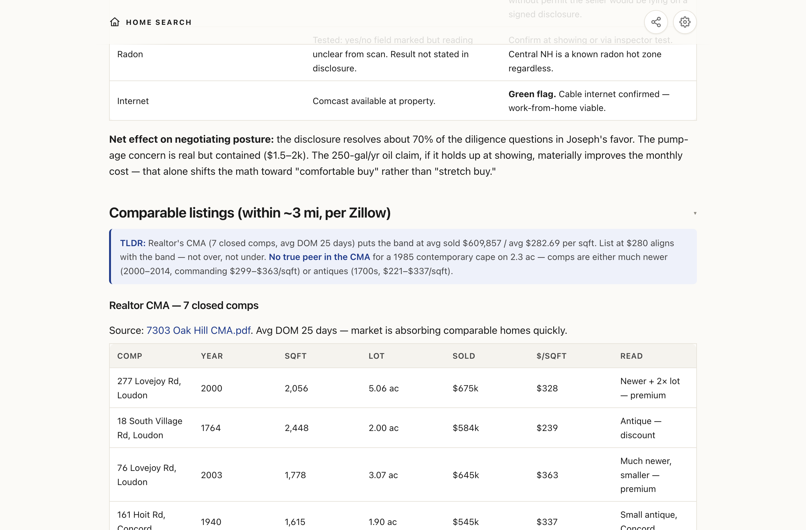Buyer’s report diligence notes and comparable sales